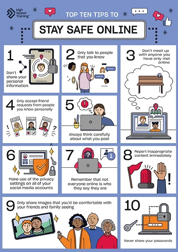 HST_HUB_Top-Ten-Tips-To-Stay-Safe-Online-Poster-